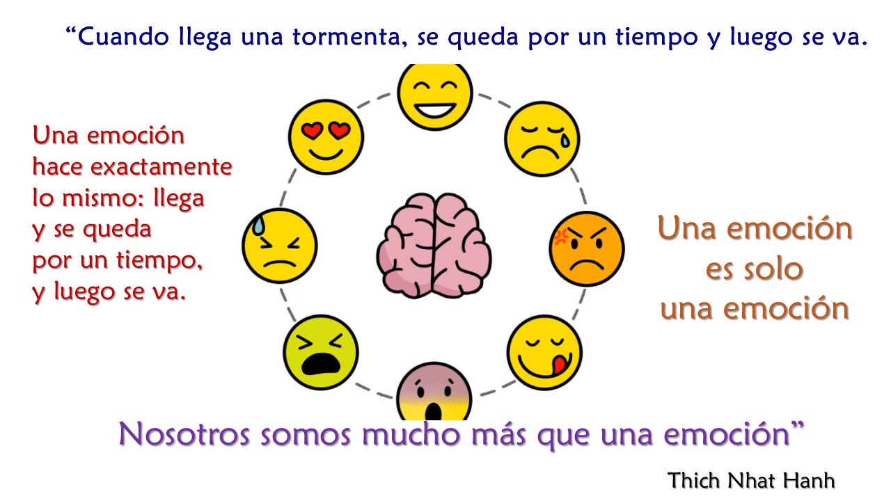 Emociones