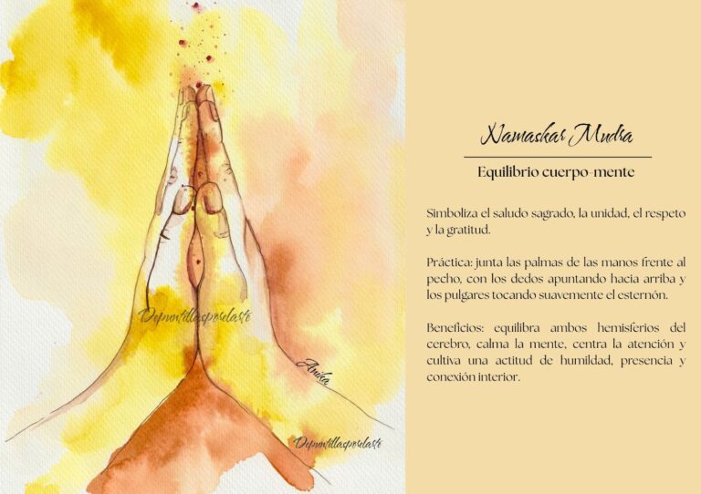 Namaskar mudra